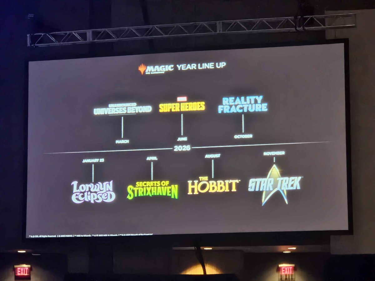 Danidoesmagic's tweet image. &quot;We heard that magic the gathering players wanted us to slow down on release schedules we hear you and we wanted to say fuck you give us money lol&quot;