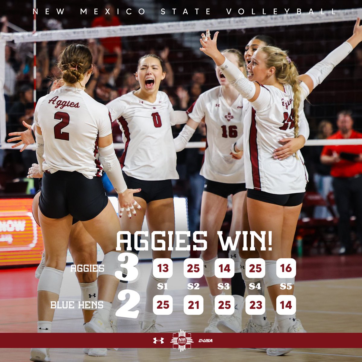 𝐍𝐄𝐕𝐄𝐑 𝐃𝐎𝐔𝐁𝐓 𝐓𝐇𝐄 𝐀𝐆𝐆𝐈𝐄𝐒

#AggieUp