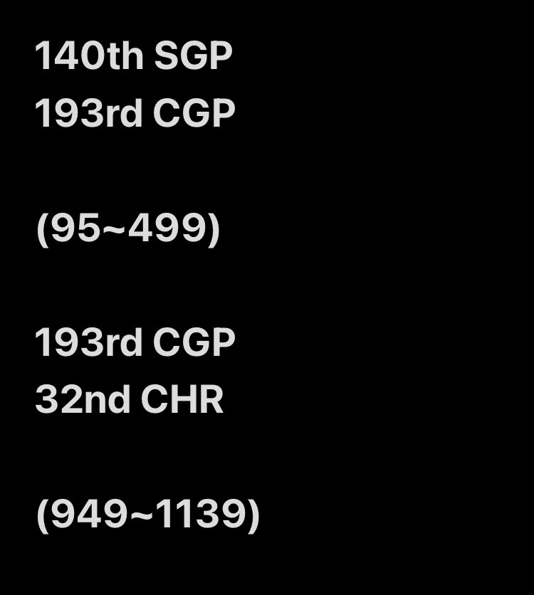 SpaceAmaru's tweet image. Kyle Manzardo Homerun Decode 

#ScriptReader #NumericalAlignment #PrimesAndComposites #Numerology