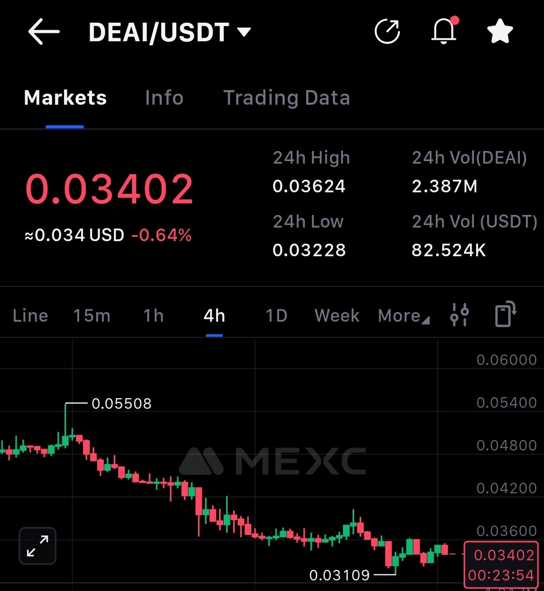 added $THE $DEAI &amp; $PAAL