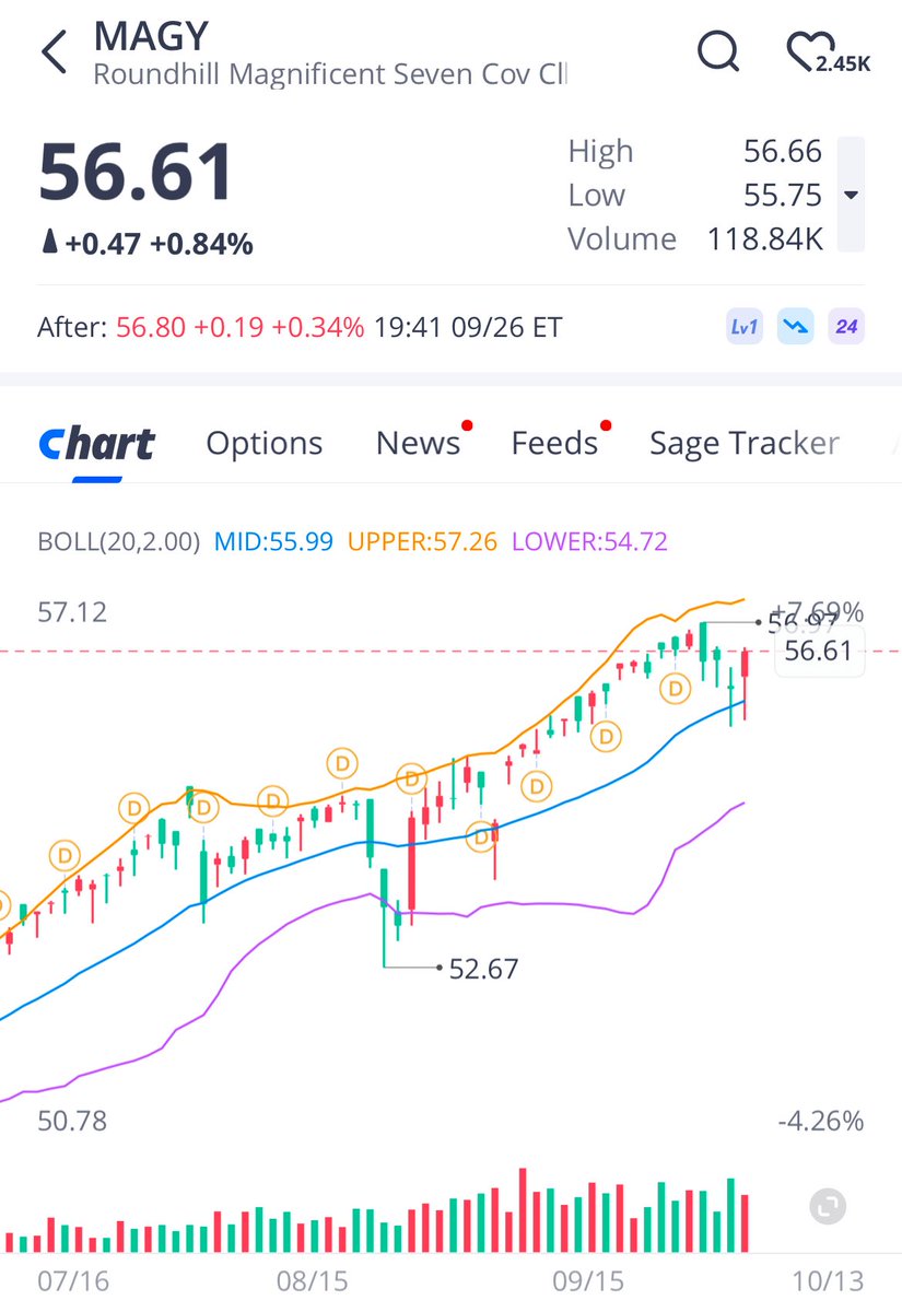 증권DB삼ꍬ【텔레 @UNICKDB】ꁖ최신재테크티엠디비.eqt - Search / X