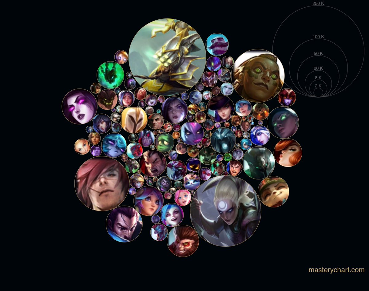 りなめろちゃん (@rinaseus_) / Posts / X