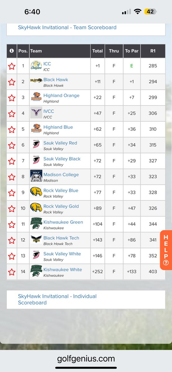 Rock Valley College Golf tweet media