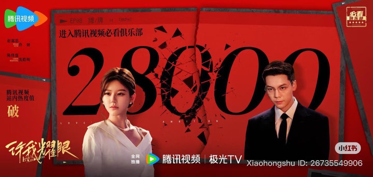 LiseNgo's tweet photo. It’s hit 28,000, Love’s Ambition is unstoppable

#LovesAmbition 
#ZhaoLusi #WilliamChan https://t.co/lP1FBYLYUf