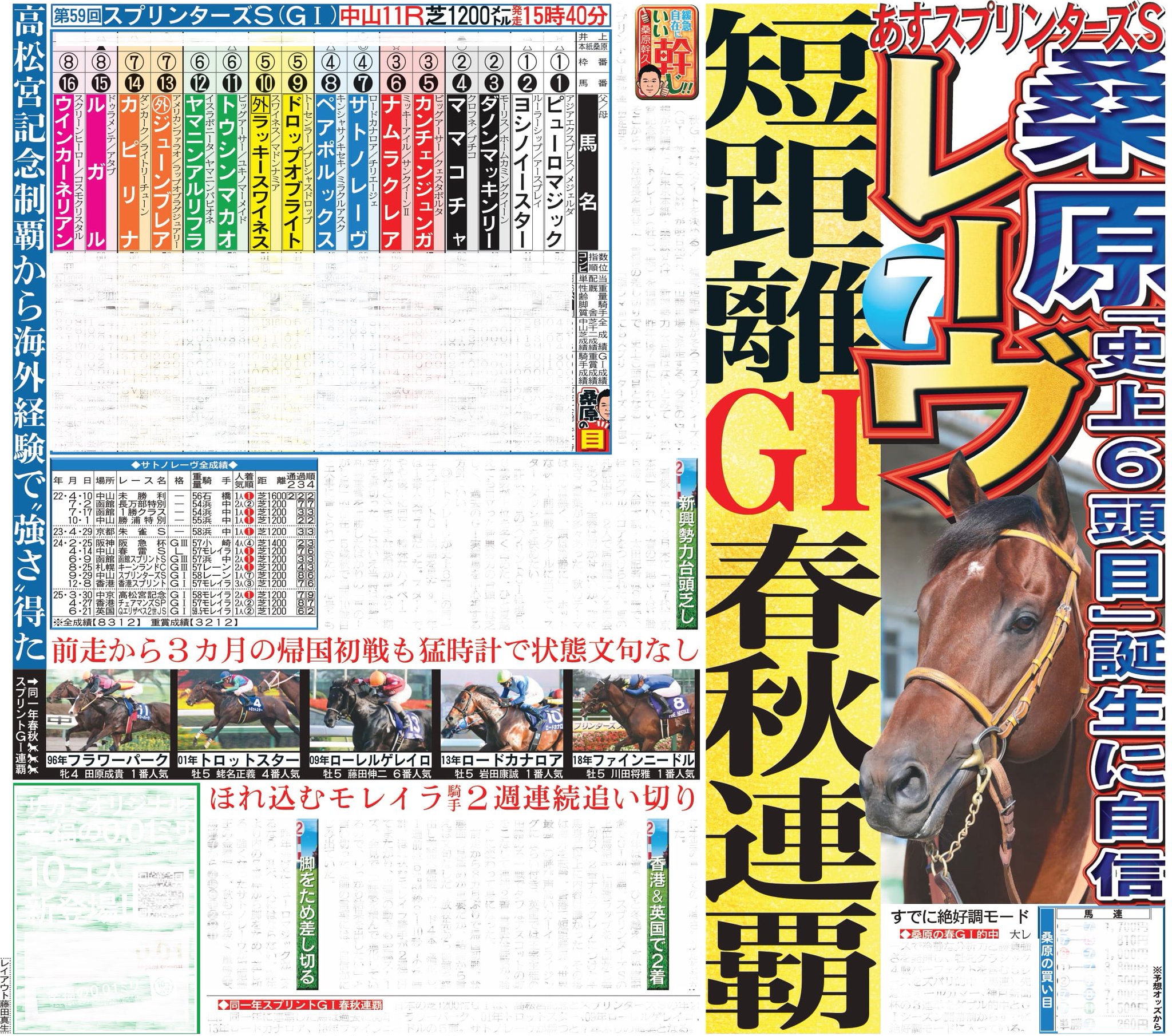 競馬占星術 : 儲かるST方式 早崎郁舟 著、東京スポーツ新聞社 初版 競馬占星術 : 儲かるST方式 早崎郁舟 著、東京スポーツ新聞社