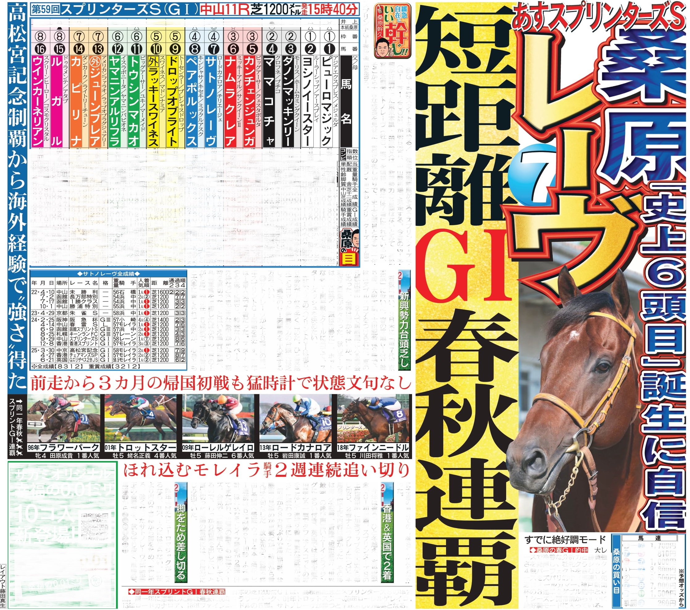 競馬占星術 : 儲かるST方式 早崎郁舟 著、東京スポーツ新聞社 初版 競馬占星術 : 儲かるST方式 早崎郁舟 著、東京スポーツ新聞社 初版