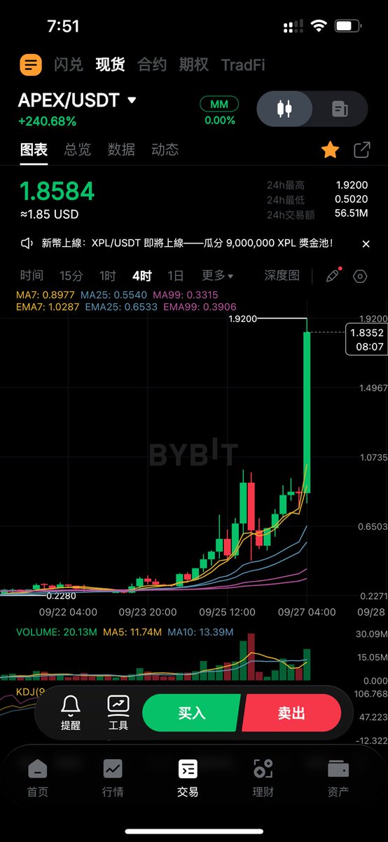 Mumu_yay's tweet image. 一觉醒来，消息炸了。@benbybit 公开宣布亲儿子@OfficialApeXdex 
全网喊单 $apex 第一人？