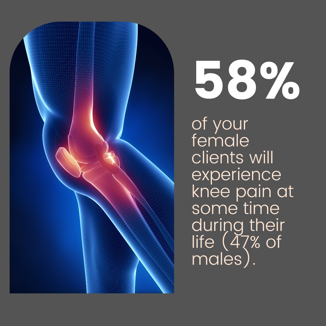 Learn how tight hips can cause #kneepain in this insightful blog from The BioMechanics Method: thebiomechanicsmethod.com/2019/03/30/tig…