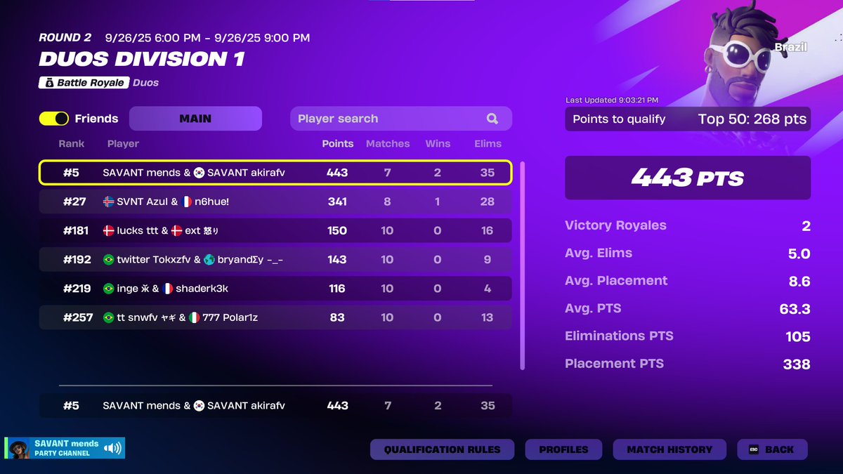 top 5 + qual week 2 w/<a href="/akiraKinochi/">VENLY akira</a> <a href="/7diaspaulinn/">Coach Dias</a>