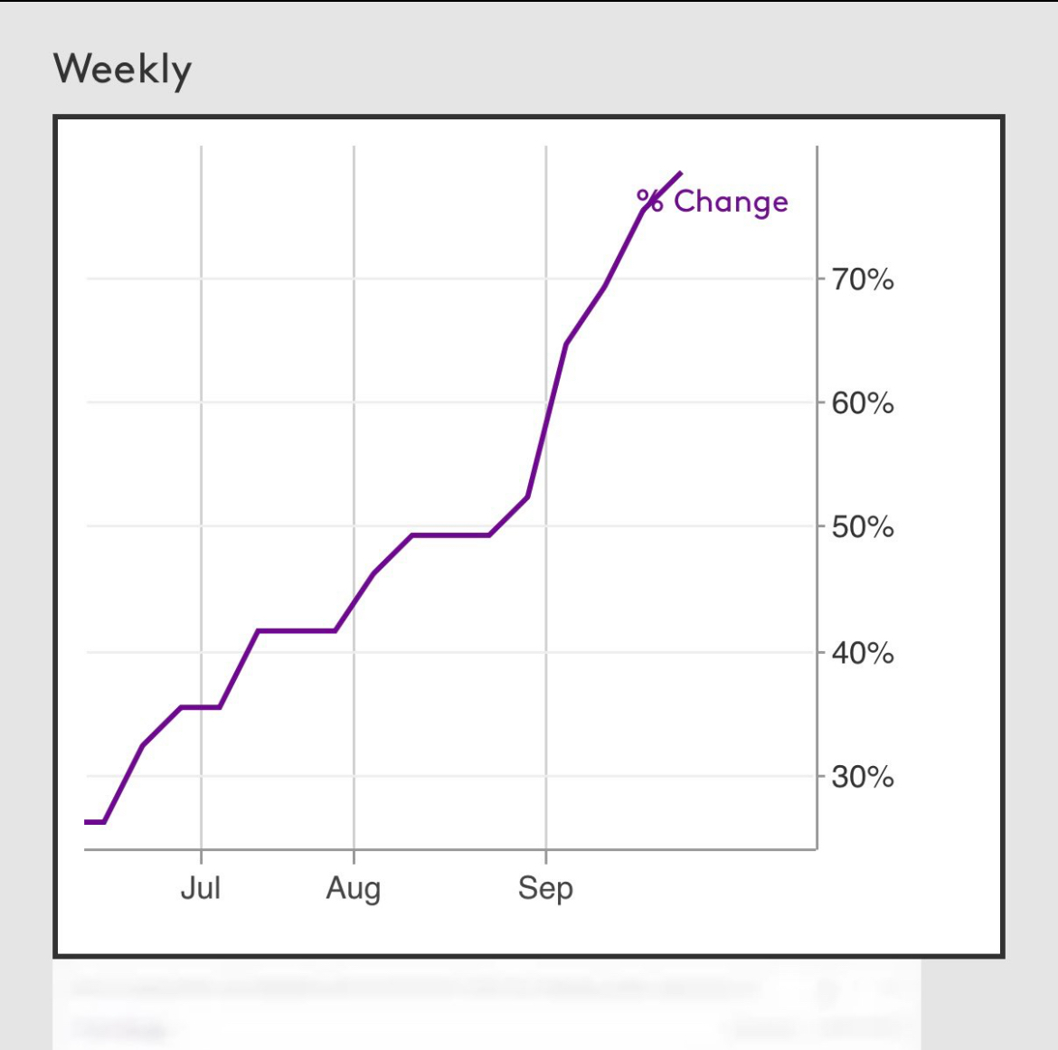 PeakAsset1's tweet image. #Tungsten another #alltimehigh. Up 45% in 3 months! $T92 $GMET $EQR @PeakAsset1