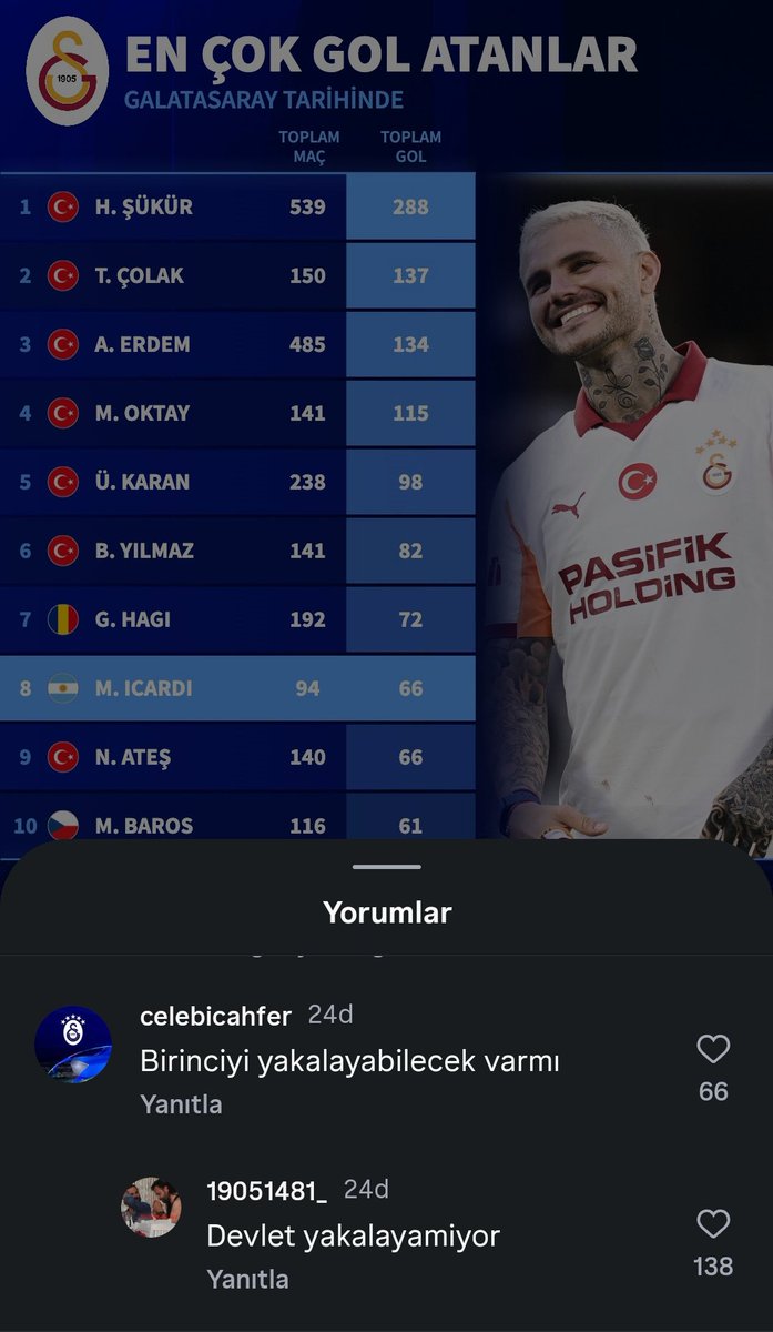 Boğuluyorum