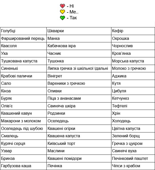 NETULPAN's tweet image. Тема гречки не розкрита