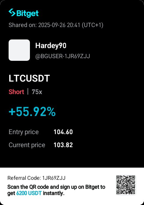 Triggered here, and moving in massive profit,