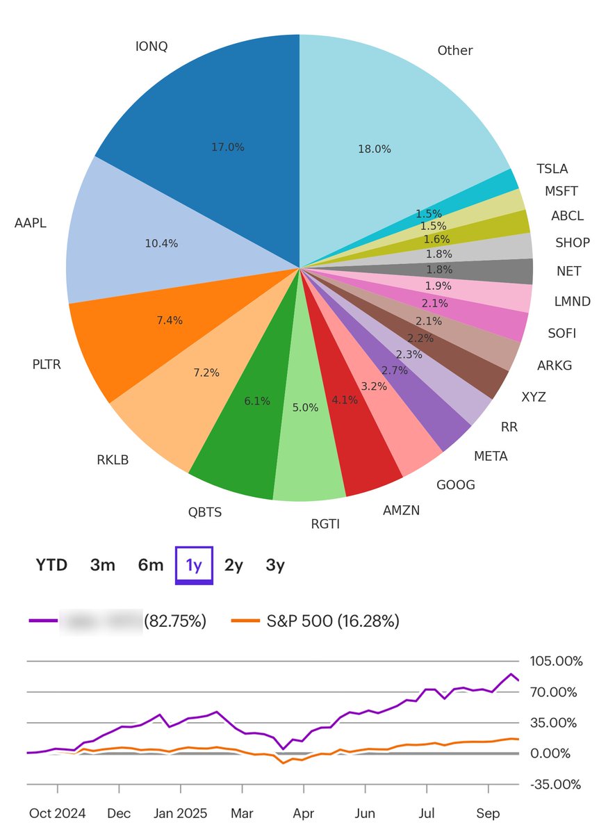 Dr J Rould tweet media