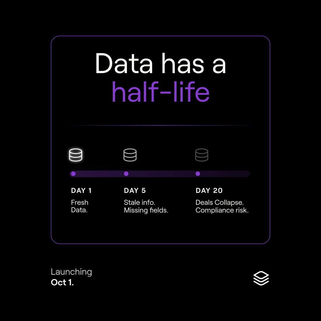 Syntaxia_'s tweet image. Data has a half-life. The longer it sits unvalidated, the more dangerous it becomes.

❌ Wrong addresses
❌ Stale phone numbers
❌ Empty fields

If you’re not validating continuously, you’re babysitting chaos.

W&apos;re launching a product that validates in minutes, so your team can…