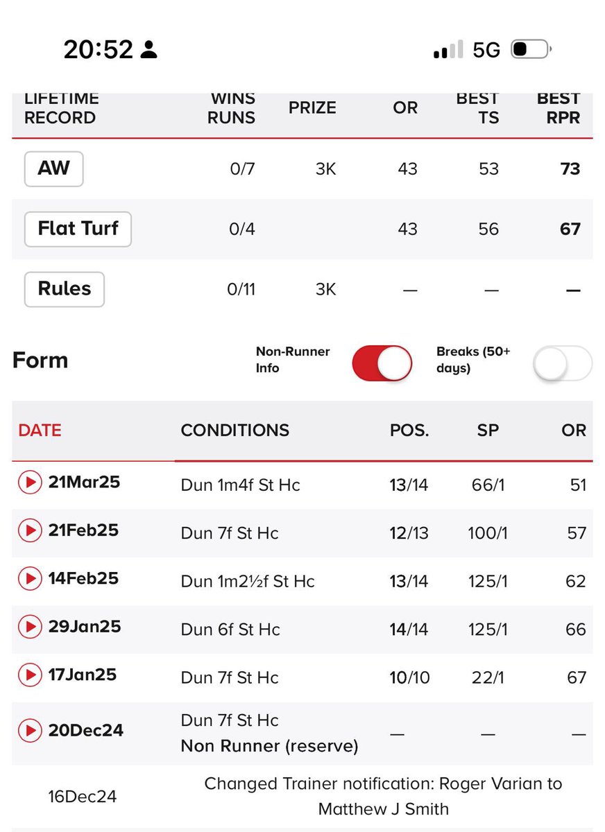 No Fucks Given (Ire)