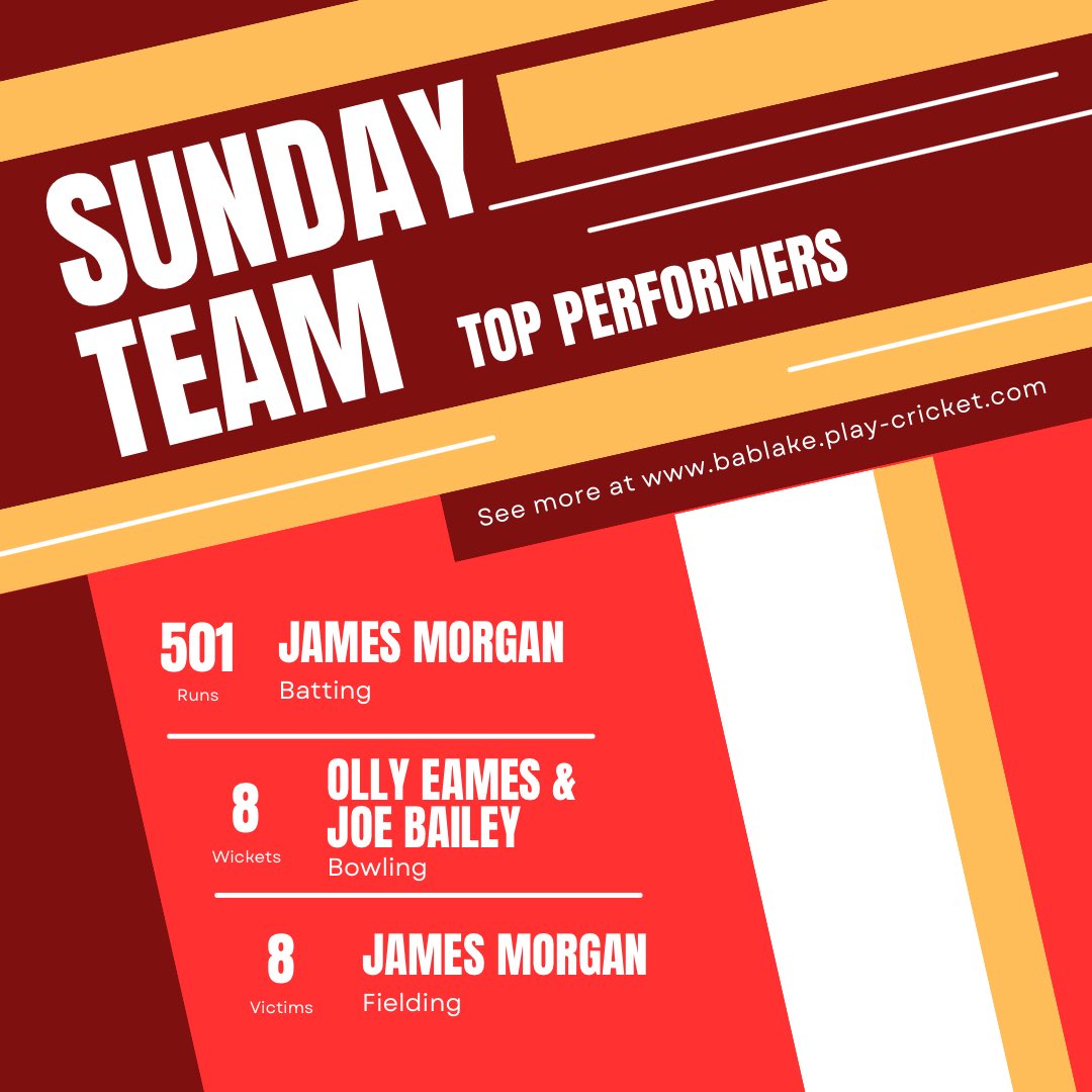 Bablake CC tweet media