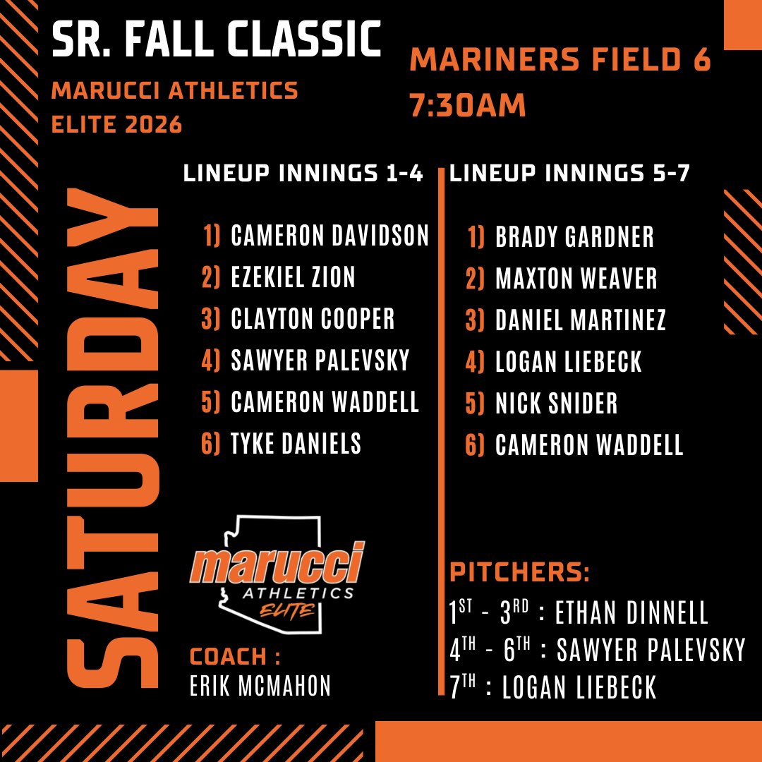 Tomorrow’s rotation and innings for <a href="/AZFallClassic/">AZ Fall Classic</a> for <a href="/AZ_Athletics/">Marucci Athletics Baseball</a> Marucci Elite. I will be playing innings 1-4. 
<a href="/YavapaiBaseball/">Yavapai Baseball</a> <a href="/CoachMac_23/">Marc MacMillan</a> <a href="/CAC_baseball/">Central Arizona</a> <a href="/ioverman13/">Isaiah Overman</a> <a href="/EMcMahon29/">Erik McMahon</a>
