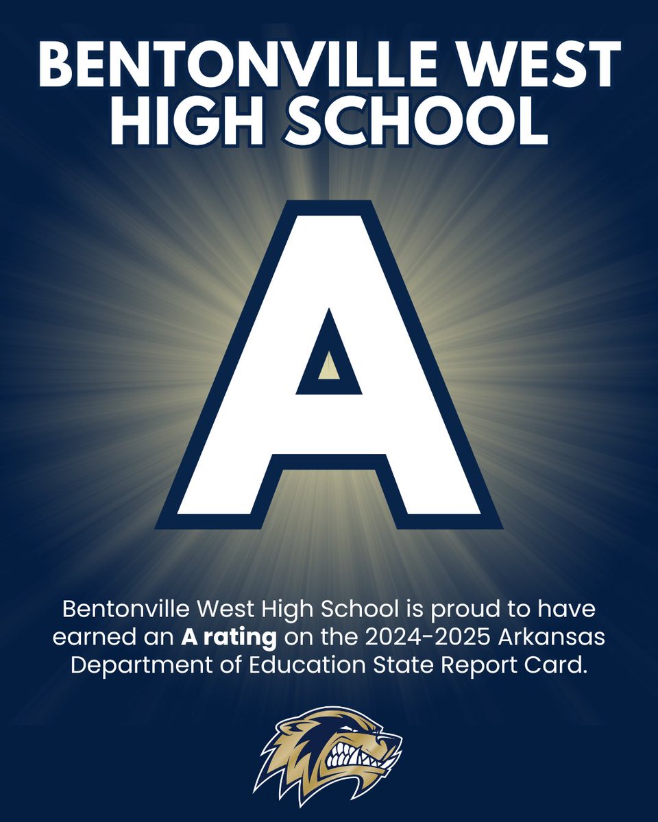 We’re proud to share that Bentonville West earned an A rating on the Arkansas Department of Education State Report Card! From student achievement and attendance to teacher qualifications and safety, Wolverines are proving that #WhereExcellenceLives is right here at West.