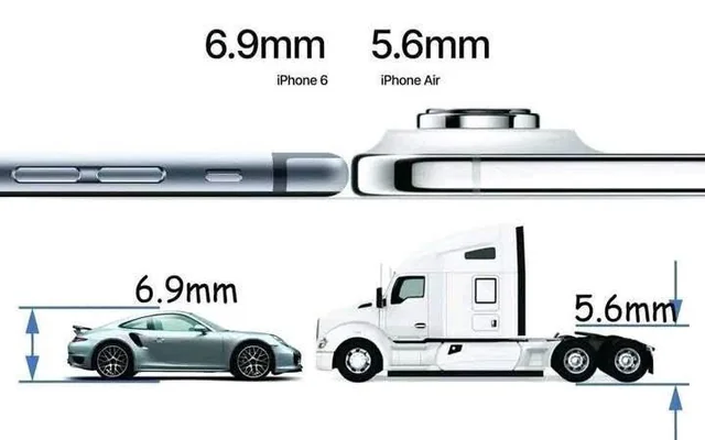 Apple Intelligence maths 😂