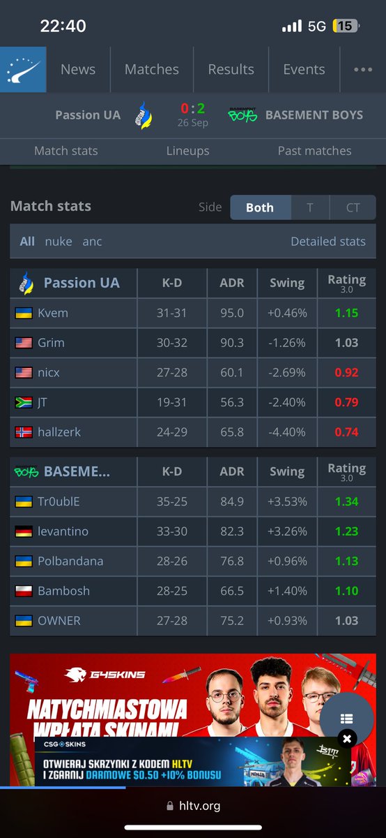 No comments. GG <a href="/PassionuaGG/">PassionUA.gg</a>