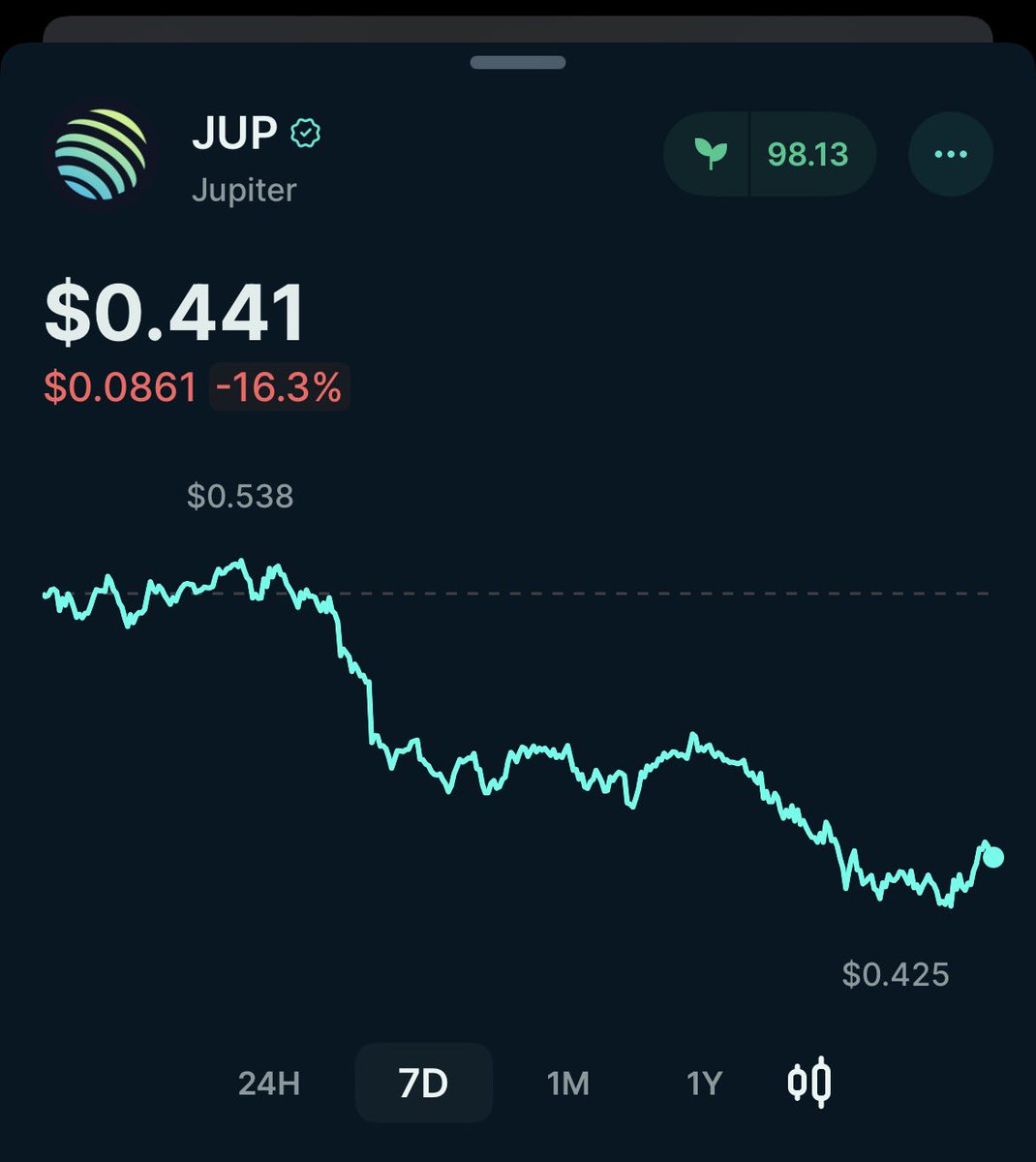 Lord Poseidon (💚,🐕) tweet media