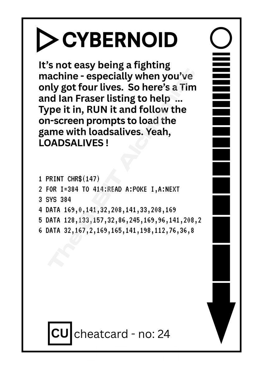 Remember when Commodore User magazine used to come with awesome FREE cheat cards? Such a cool bonus for gamers back in the day!

I've been on a nostalgia trip and meticulously recreated some of these classic cheat cards! So much fun bringing a piece of gaming history back to