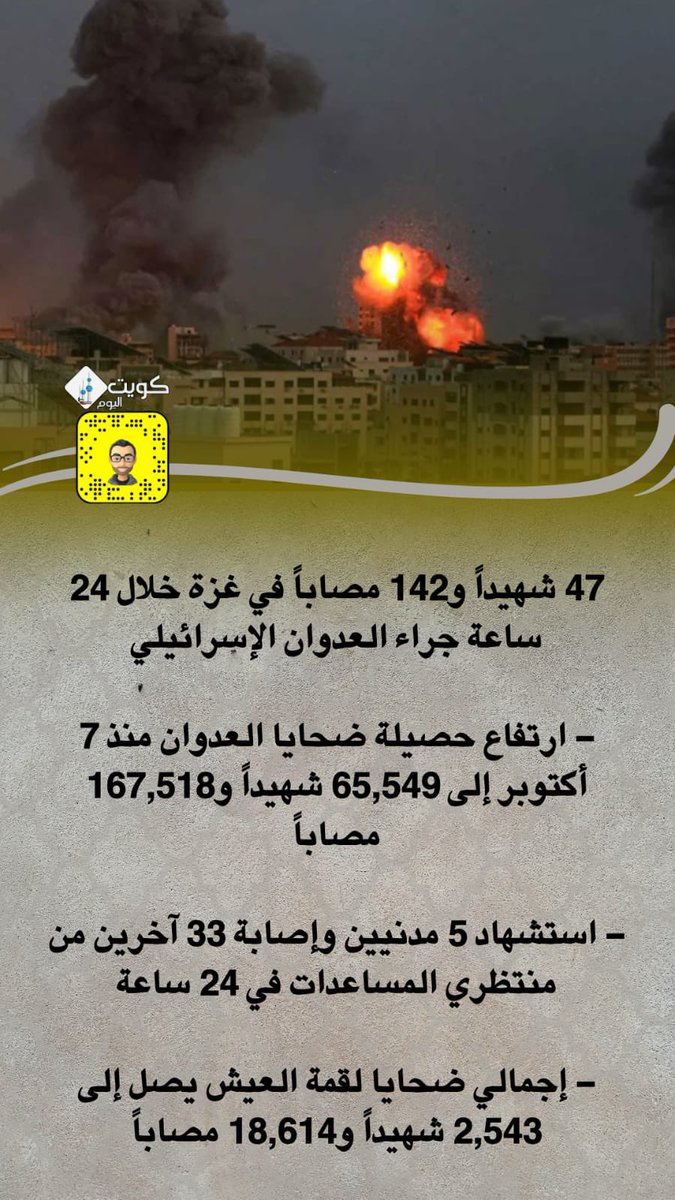كويت اليوم tweet media