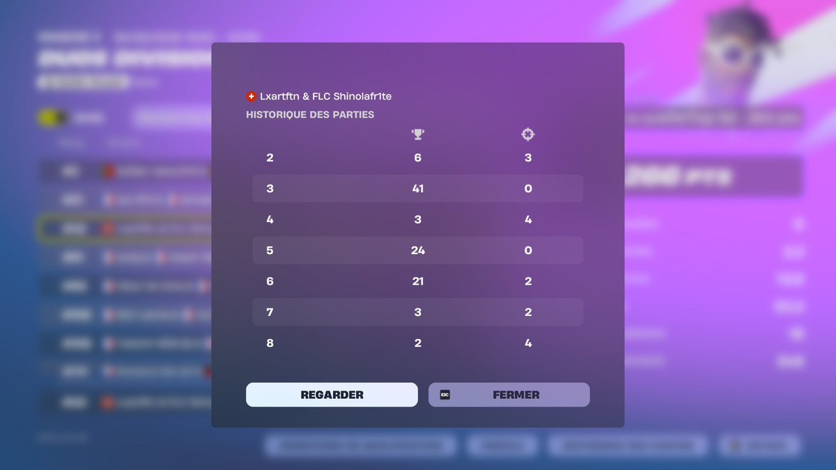 Je vais chialer je vais finir top 80 je me suis jamais autant fais griff
