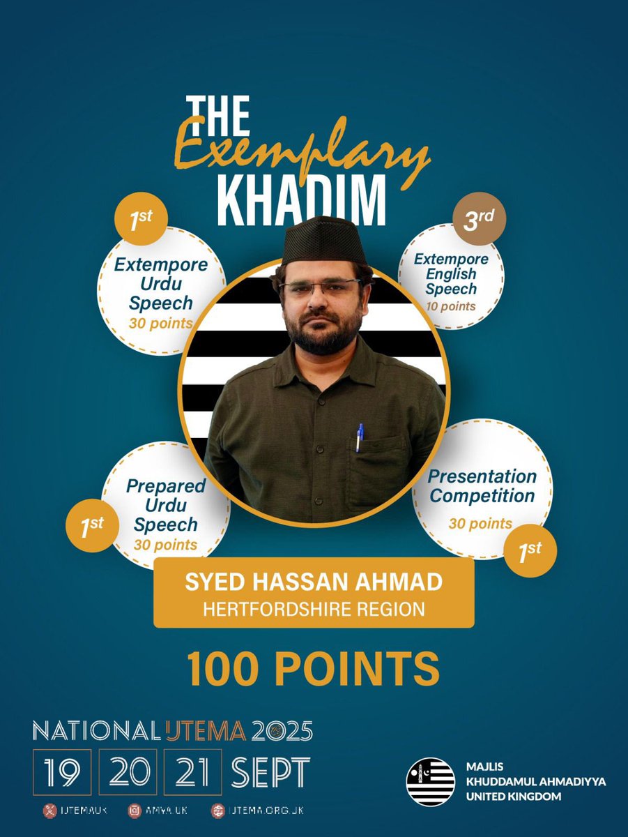 🏅 Exemplary Khadim Award – National Ijtema 2025

We are delighted to announce that the award was presented to *Syed Hassan Ahmed from Hertfordshire, who earned 100 points* across *four* competitions

Talim Department