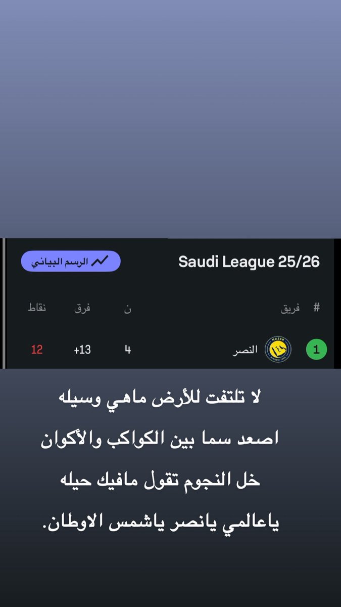 #النصر_الاتحاد
#النصر

ﻻ ﺗﻠﺘﻔﺖ ﻟﻸﺭﺽ ﻣﺎﻫﻲ ﻭﺳﻴﻠﻪ 
ﺍﺻﻌﺪ ﺳﻤﺎ ﺑﻴﻦ ﺍﻟﻜﻮﺍﻛﺐ ﻭﺍﻷﻛﻮﺍﻥ
ﺧﻞ ﺍﻟﻨﺠﻮﻡ ﺗﻘﻮﻡ ﻣﺎﻓﻴﻚ ﺣﻴﻠﻪ 
ﻳﺎﻋﺎﻟﻤﻲ ﻳﺎﻧﺼﺮ ﻳﺎﺷﻤﺲ ﺍﻻﻭﻃﺎﻥ