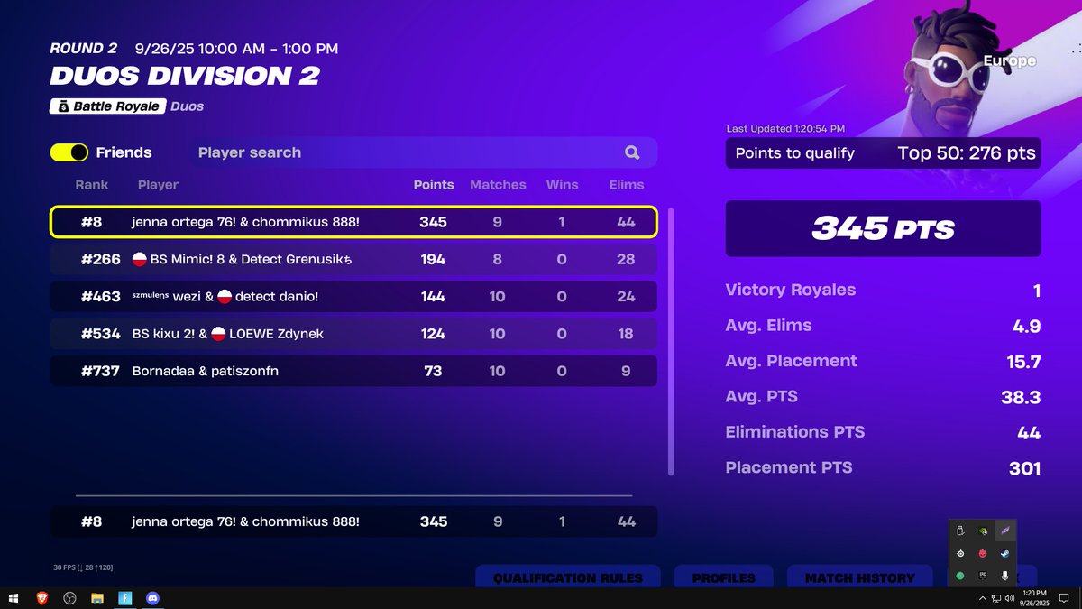 chommikus's tweet image. qualed div 1 w/@avterfn1 @tsuko_Esport