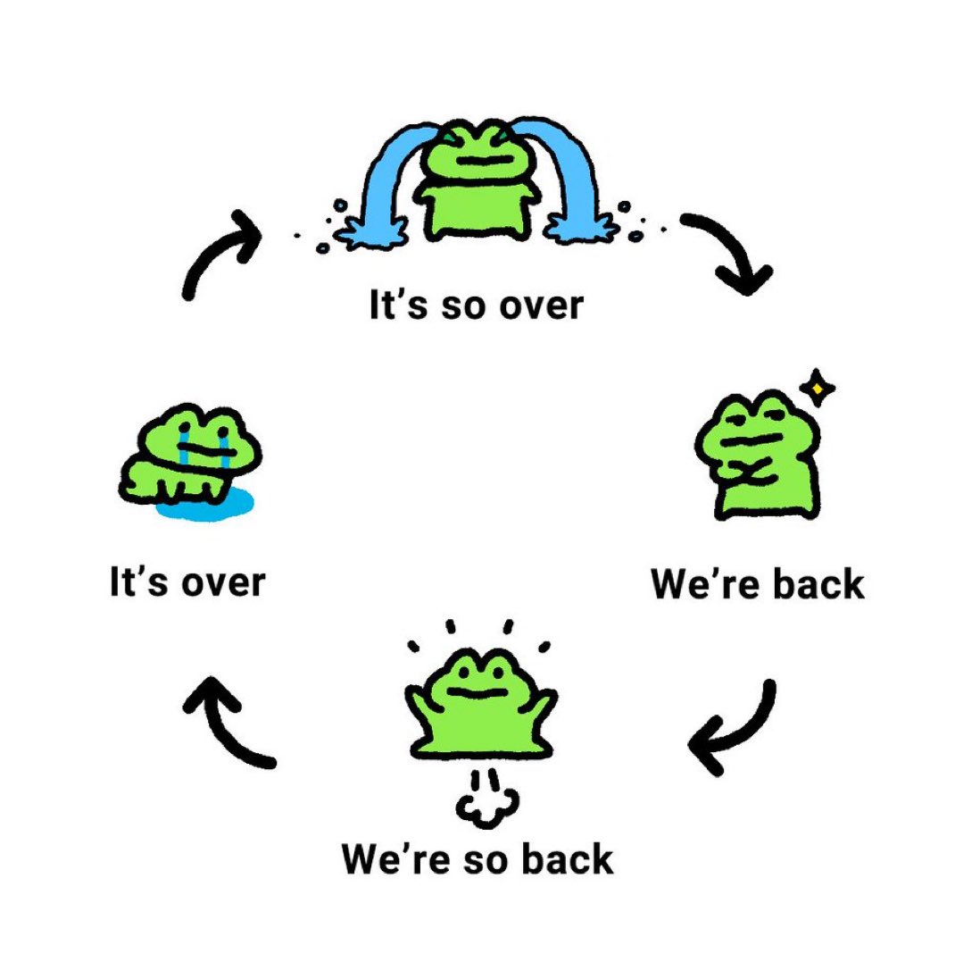 toomanytabz's tweet photo. Just remember it’s a cycle https://t.co/A11A6ul7Ze
