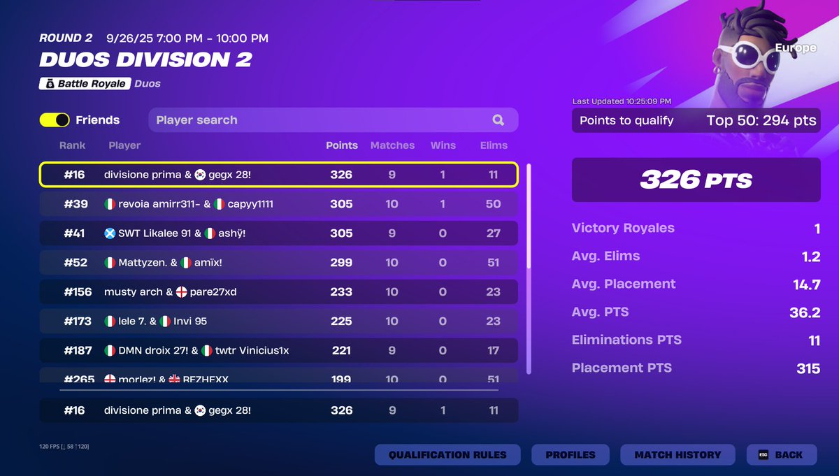 MarteFn's tweet image. qualed div 1 w @gegxfnn god igl