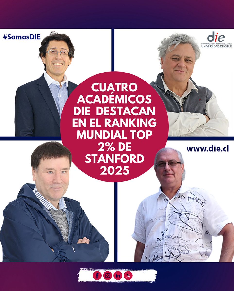 4 académicos del Depto. de Ing. Civil Eléctrica U. de Chile destacan en el Top 2% Scientists de Stanford 2025 🌟. Reconocidos por citas e índice h, están entre el 2% de científicos más influyentes del mundo. ¡Felicidades a nuestros académicos! 👏 die.cl
