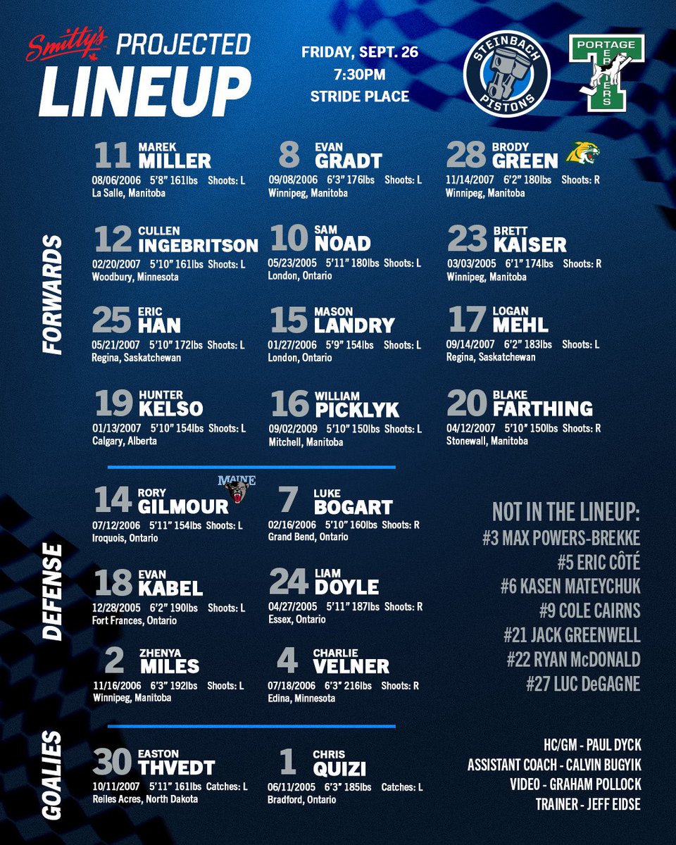 Tonight’s Smitty’s Steinbach projected lineup in Portage. 

#PistonsHockey