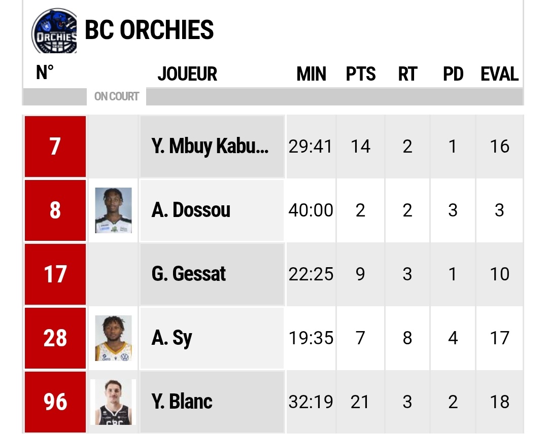 French Prospect 🇫🇷👀 tweet media