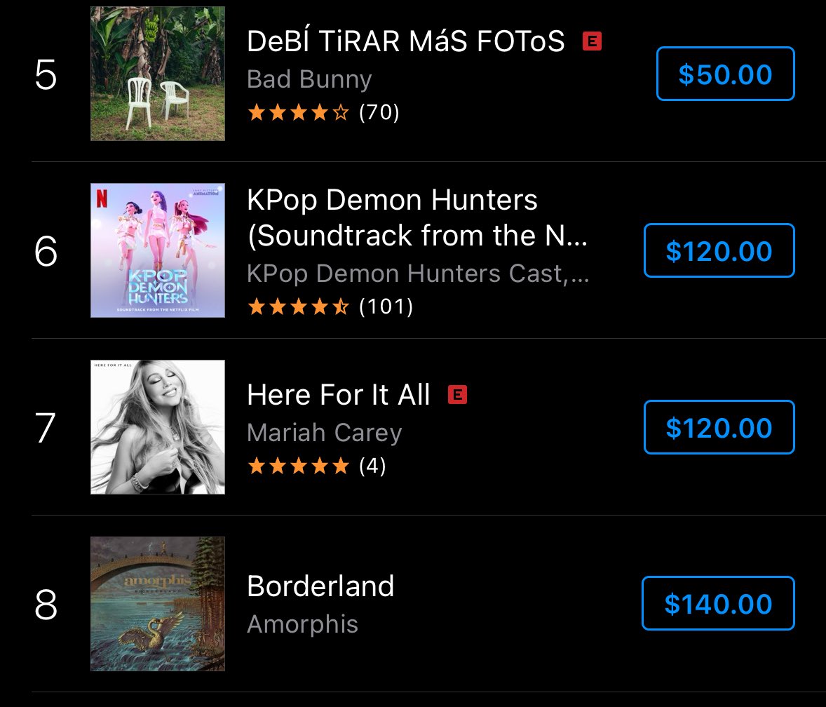 #HereForItAll is at No. 7 on iTunes Mexico!!