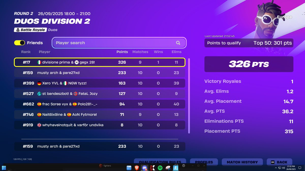 messed up last game :(
qualling next week
@archiefn8 
<a href="/Rabidfn/">Coach Rabid</a>