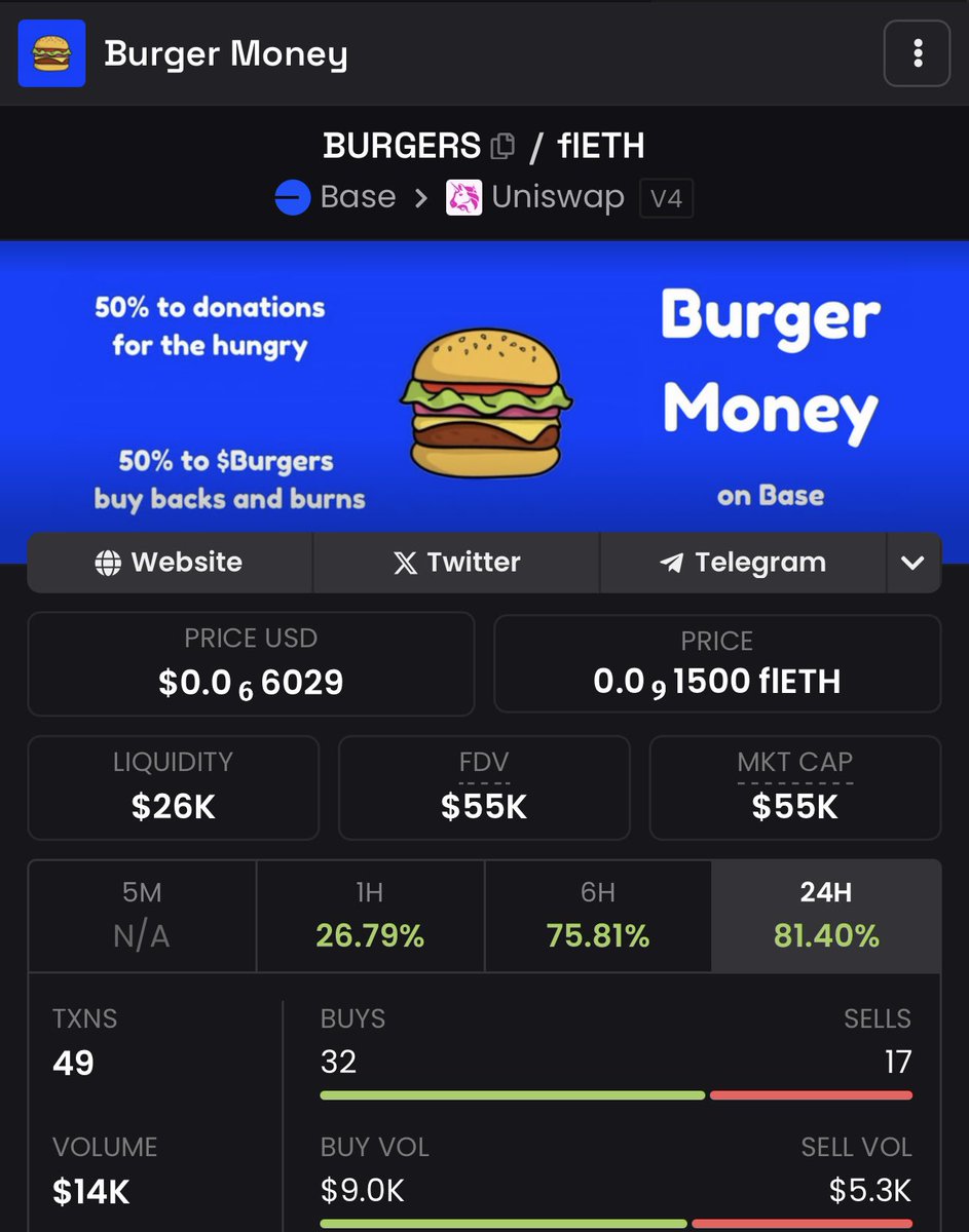 Bindex on Base tweet media
