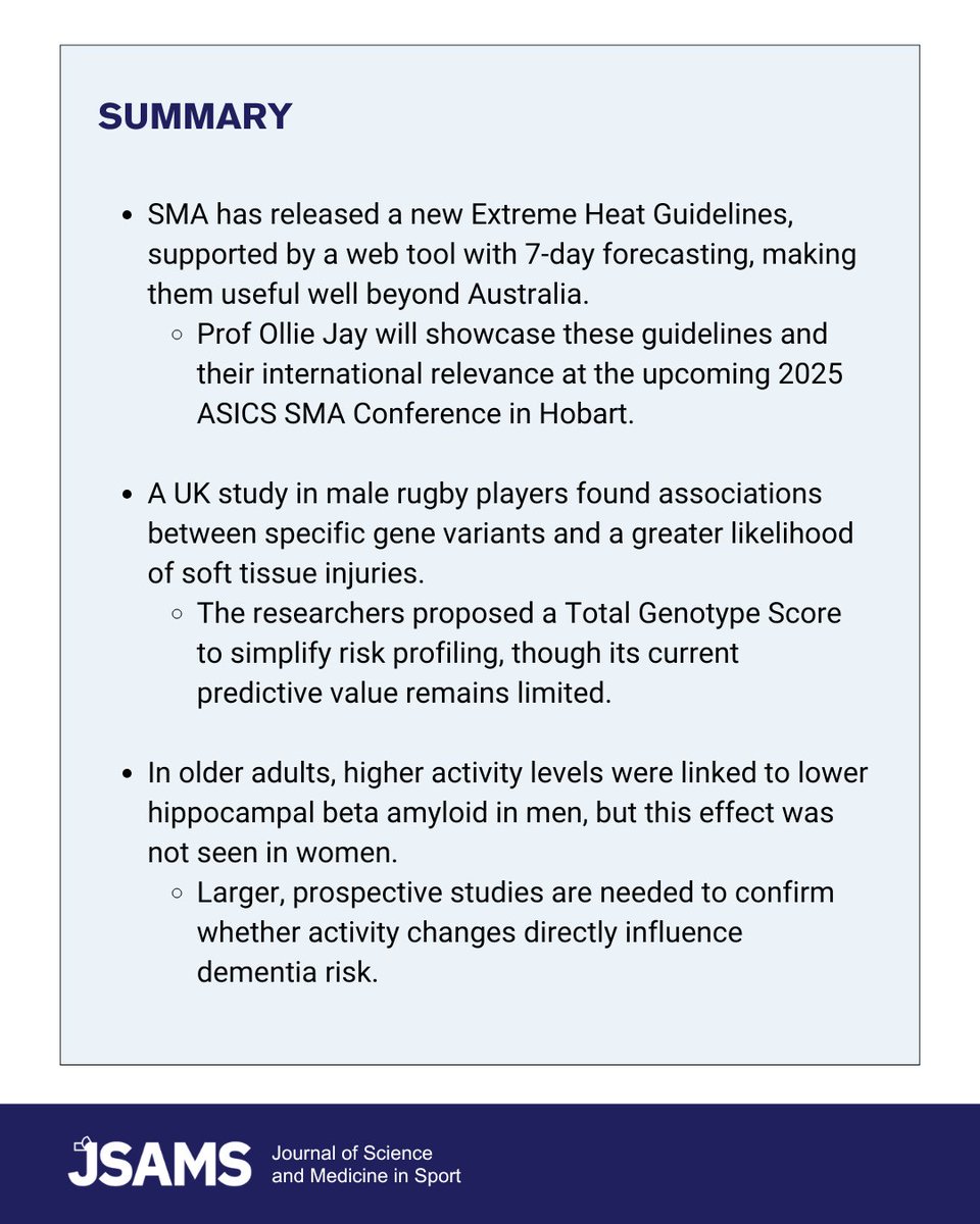 _JSAMS's tweet image. Editorial 📌

The Sep #JSAMS issue highlights the new SMA #ExtremeHeatGuidelines led by Prof Ollie Jay, genetic factors in #softtissueinjury, and #physicalactivity in dementia risk. EiC Prof Tim Meyer reflects on their wider impact for #sportsmedicine.
🔗 zurl.co/6aTVW