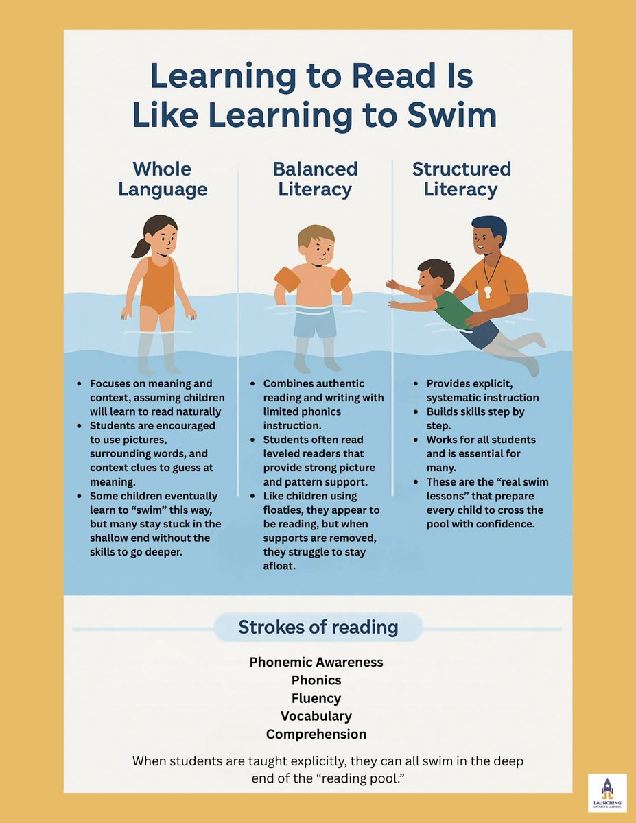 Melanie Brethour (@melbrethour) on Twitter photo 