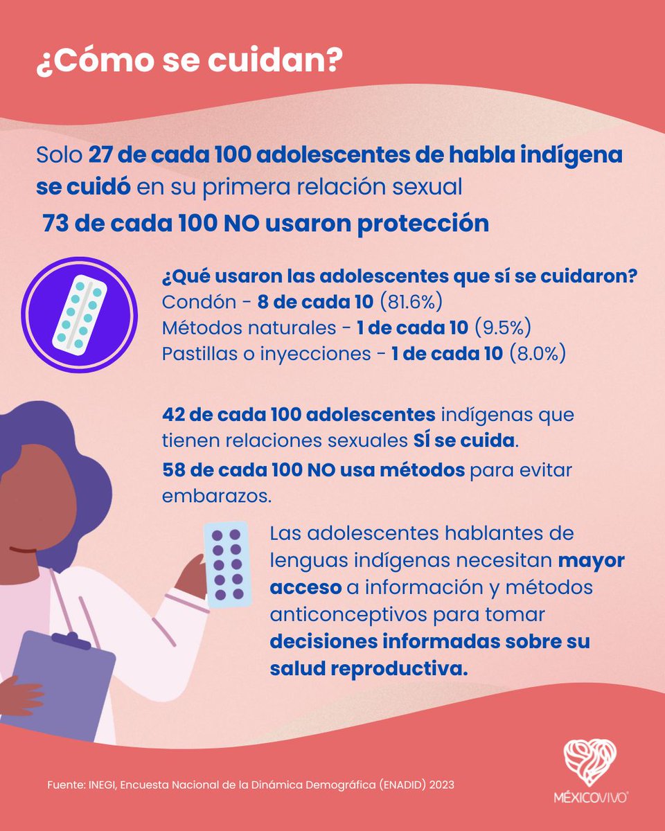 Las adolescentes indígenas deben con toda la información y herramientas para decidir sobre su cuerpo y su futuro. Cuando hay conocimiento y acceso real, hay poder para elegir. 💪
#SaludReproductiva #DíaPrevenciónEmbarazoAdolescente #DecisionesLibres