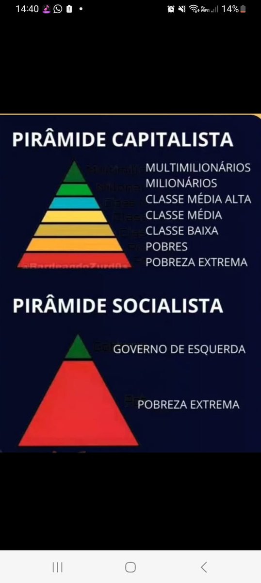 Triste realidade! Você quer isso para o Brasil? 
#ForaLulaGenocidaDoBrazil 
#BolsonaroPresidente2026