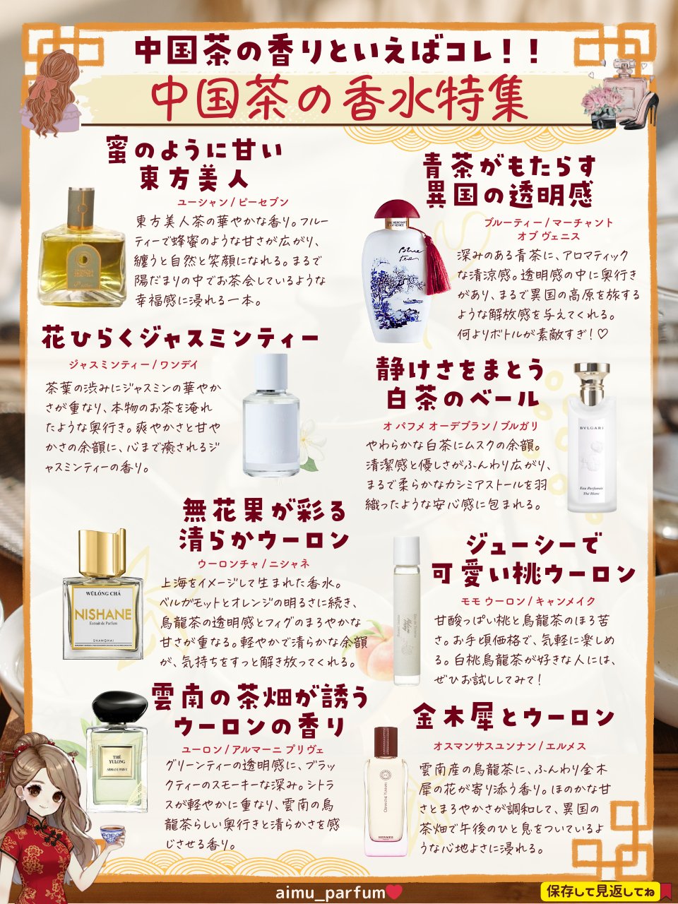 ■香水まとめ① Petite香]お試し香水 原材料/ザラ エモーションズ ウォーター