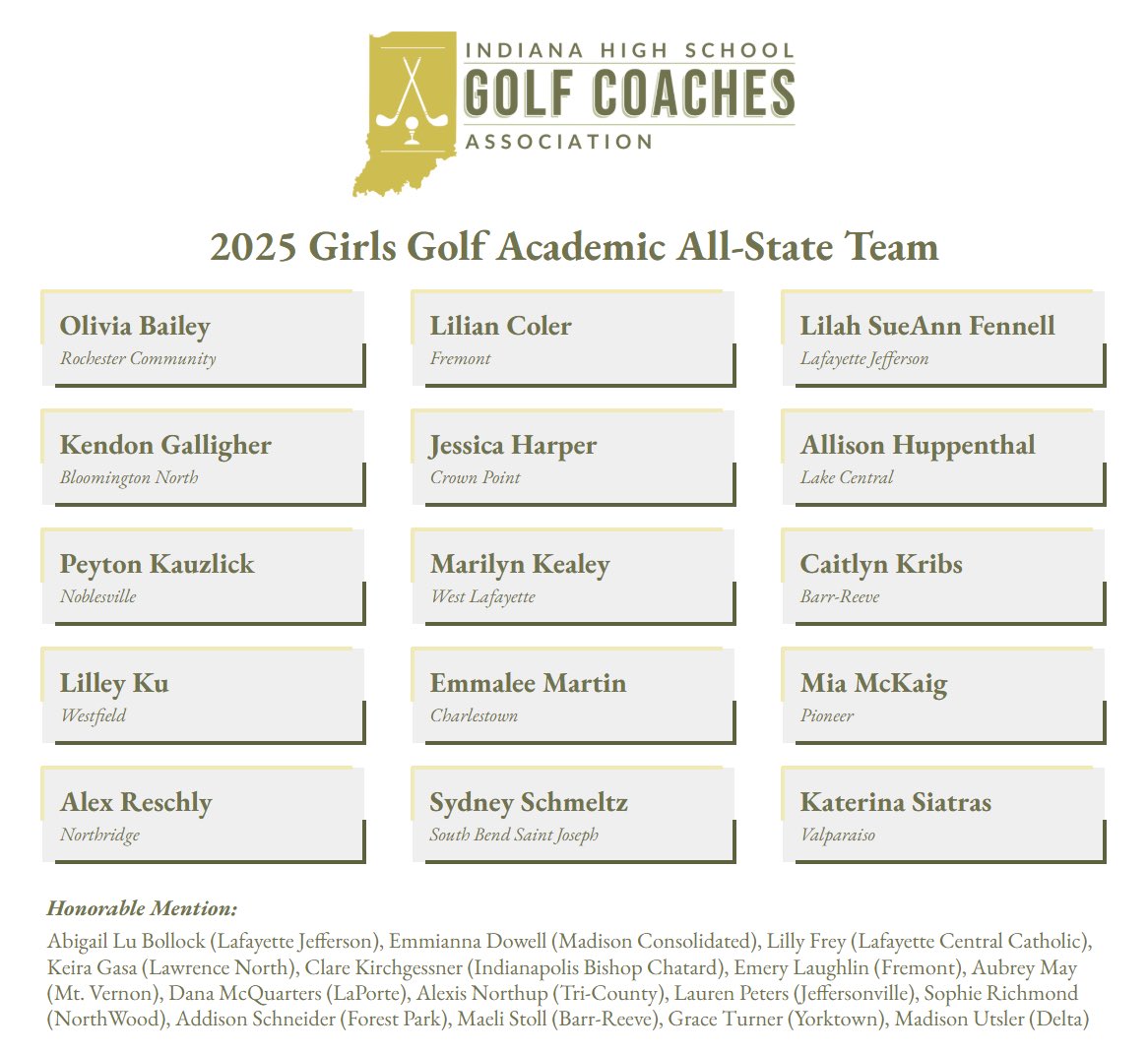 📚Academic All-State📚

—The most difficult of all the honors—