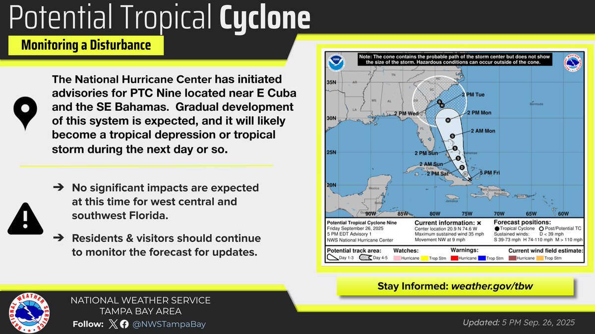 NWSTampaBay's tweet photo. @NHC_Atlantic has initiated advisories for Potential Tropical Cyclone 9 near E Cuba &amp; the SE Bahamas. Gradual development is expected, &amp; likely to become a tropical depression or tropical storm during the next day. No impacts are anticipated for west central/SW FL at this time! https://t.co/v4Z7eQkgE5