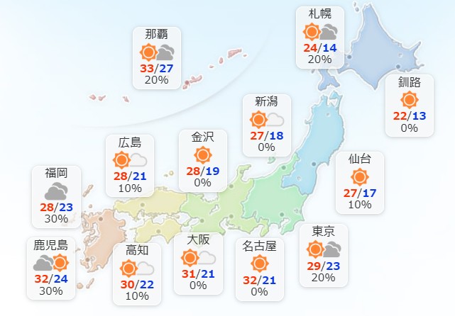 【9月27日（土）】九州は雲が広がり、所によりにわか雨や雷雨があるでしょう。その他の地域はおおむね晴れますが、南西諸島では所々でにわか雨がある見込みです。
最高気温は、全国的に平年並みか高い予想です。