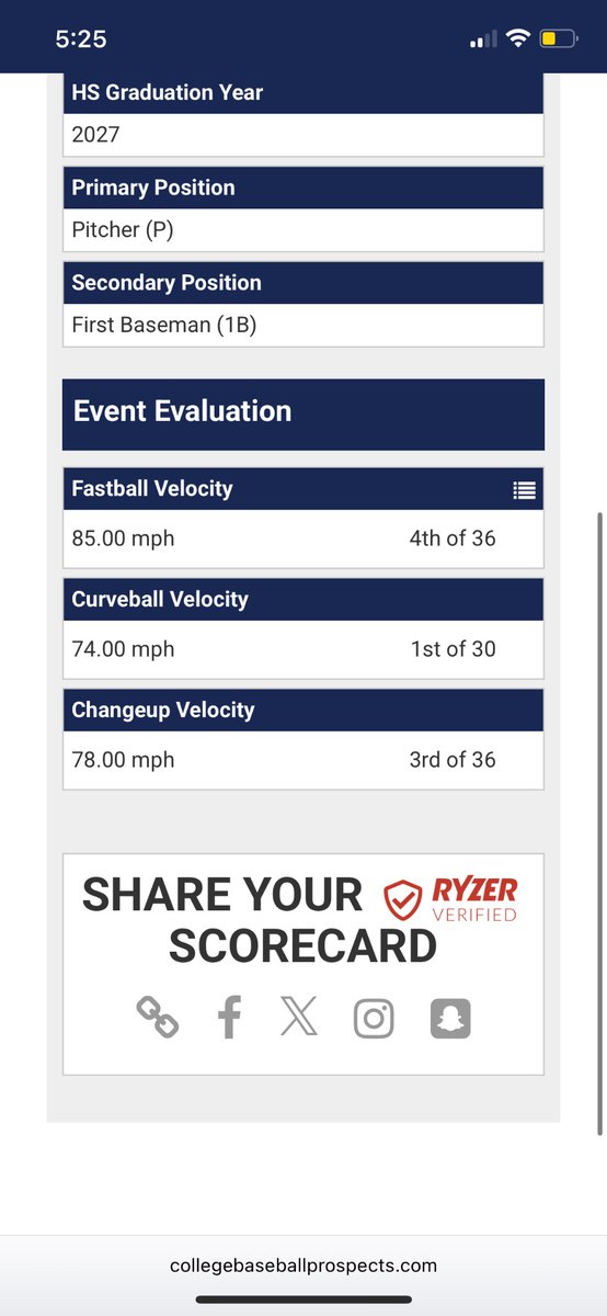 . (@connormorrisey2) on Twitter photo Had a really good showing at Gardner-Webb university Placing top 4 in ever category <a href="/tpanationals/">TPA Nationals</a> <a href="/BaseballApex/">Apex Baseball</a>
#uncommitted #uncommited2027 Had a really good showing at Gardner-Webb university Placing top 4 in ever category <a href="/tpanationals/">TPA Nationals</a> <a href="/BaseballApex/">Apex Baseball</a>
#uncommitted #uncommited2027