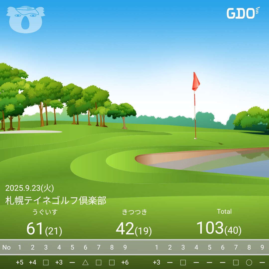 悲惨なゴルフでしたｗ